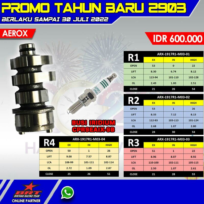 Noken As BRT Aerox Old