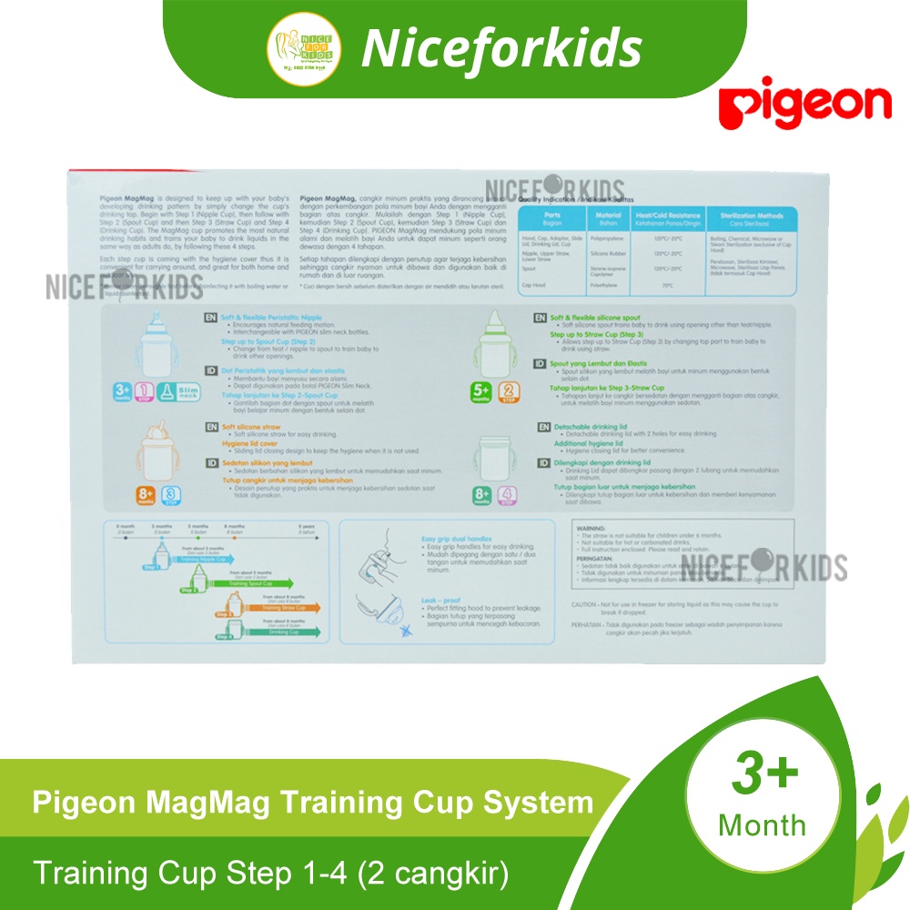 Pigeon Mag Mag Training Cup Isi 2 All In One Set Gelas Cangkir Botol Minum Bayi