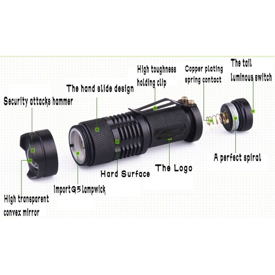 TaffLED Senter LED 2000 Lumens Waterproof Pocketman P1 - Black   Print