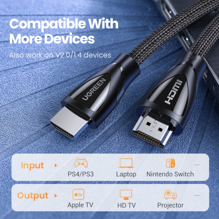 UGREEN Kabel HDMI 2.1 8K HDR - HD140