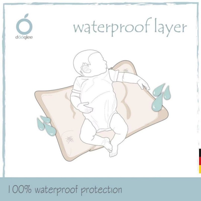 Dooglee Waterproof Double Sided Layer Perlak Bayi 70 x 100 cm Size L - Pilih Warna