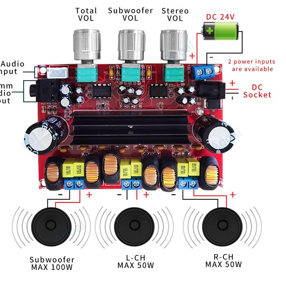 Jual NEW PRODUCT !!! 9.9 M139 M543 Kit Power Amplifier Class D DIGITAL