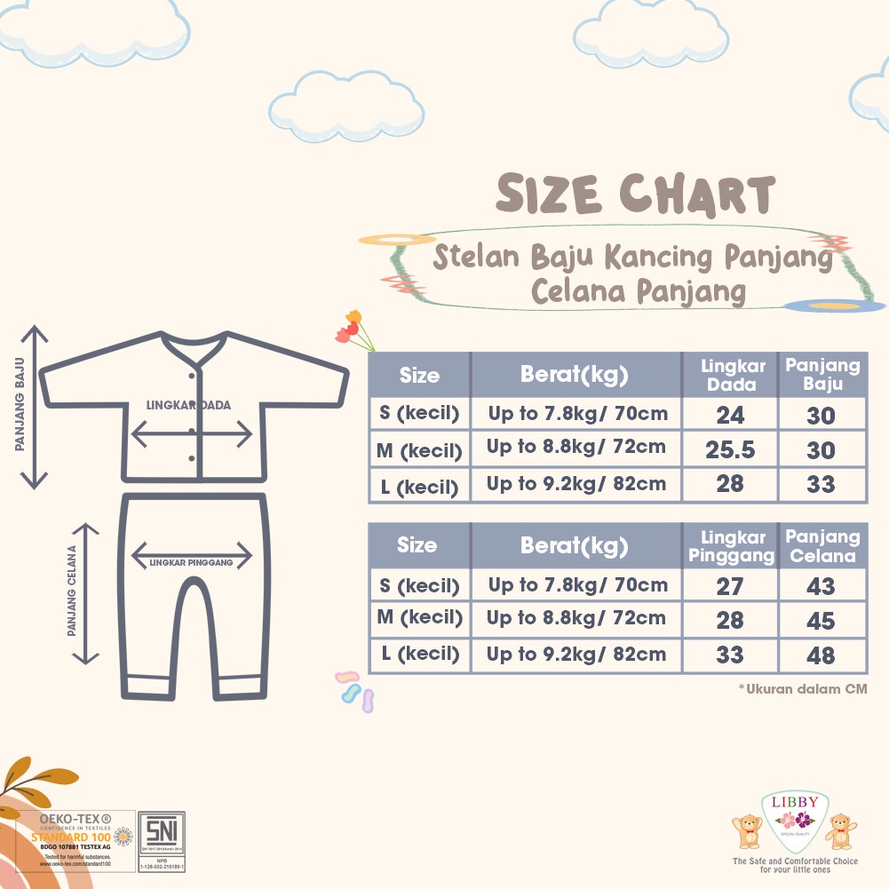 Baju Bayi Setelan Anak Perempuan Laki Laki Set Panjang Libby Meadow Land (1 stel)