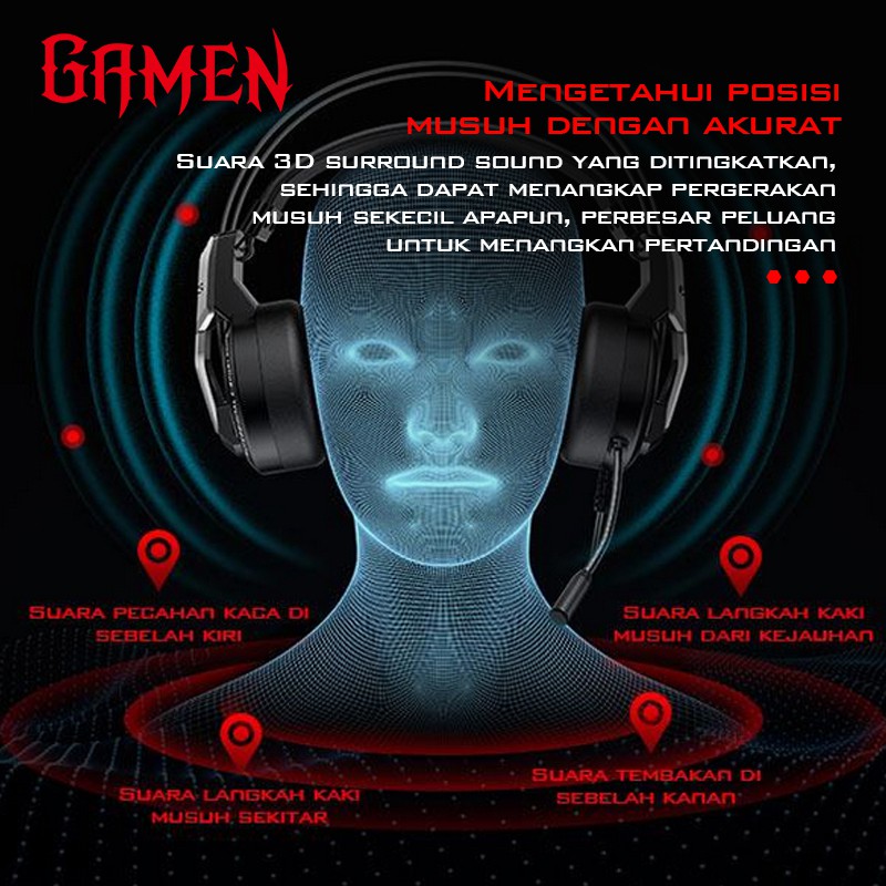 GAMEN GH1500 3.5mm Audio Jack Input RGB LED Light Braided Wire Gaming Headset Black-Garansi