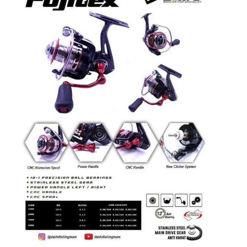 REEL DAIDO FUJITEX 4000