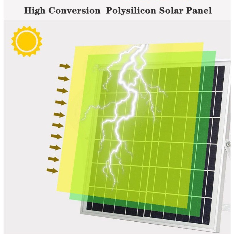 ANBOLT Lampu Tenaga Surya Solar Ceiling 50W-200W LED lampu tenaga matahari Bedroom Corridor Waterproof Light Three Color Remote Control