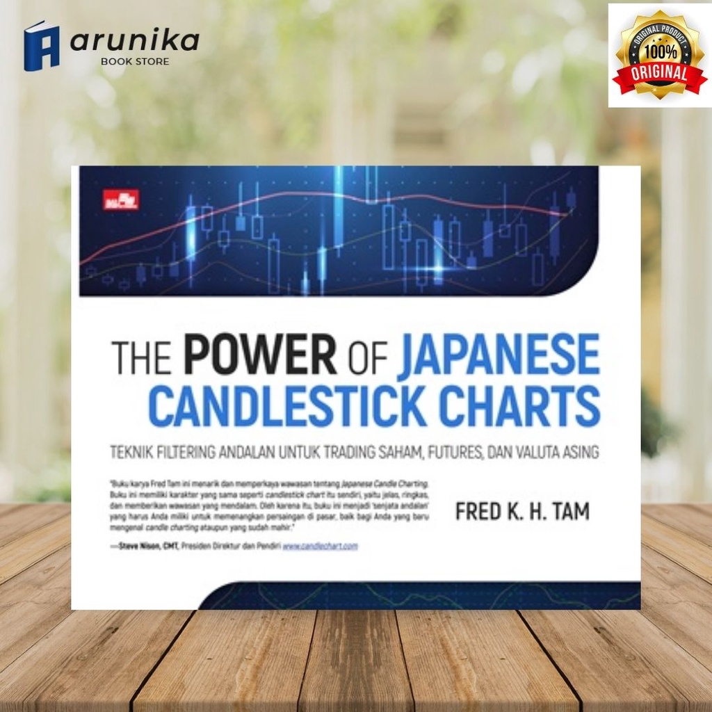 The Power of Japanese Candlestick Charts / Fred KH Tam / Original