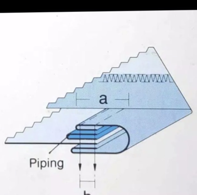 Corong Piping (Selip) Kam / Kamkut / Overdeck