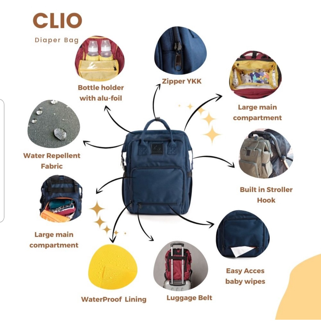 Diaper Bag Tas Bayi Ransel Perlengkapan Travelling  Papamama Clio 1007 FREE PERLAK + COOLER BAG