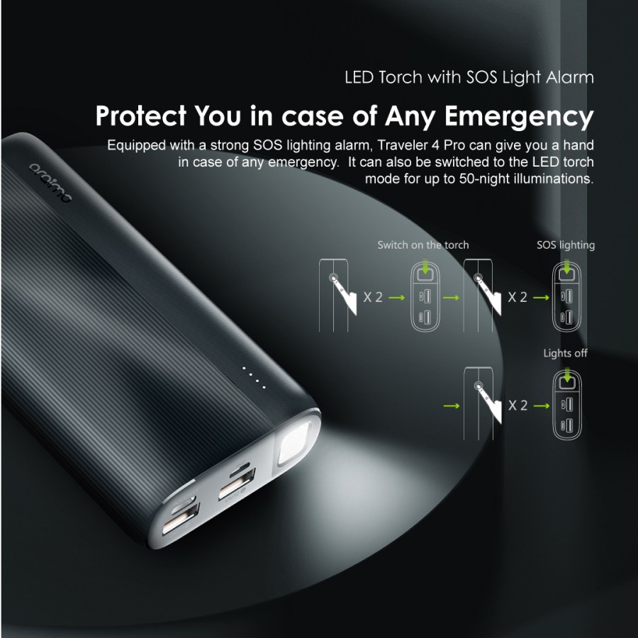 POWERBANK ORAIMO OPB-P204DQ 20.000MAH SENTER LED