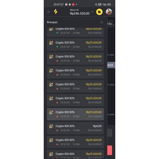 Jual Paket Pemula Belajar Forex Trading Teknikal Analisa Indonesia Shopee Indonesia