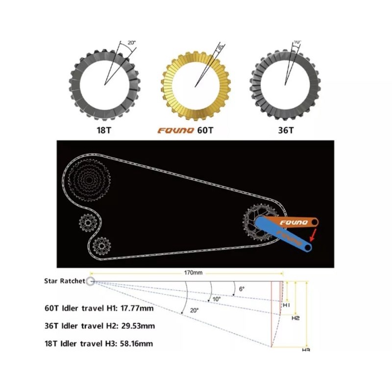 Star Ratchet 60T Upgrade Kit 60 T For Free Hub Freehub DT Swiss Ratchets SL System