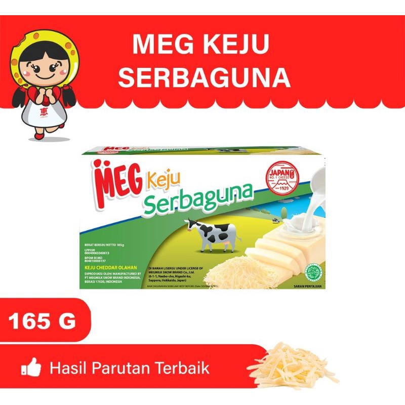 

MEG KEJU SERBAGUNA