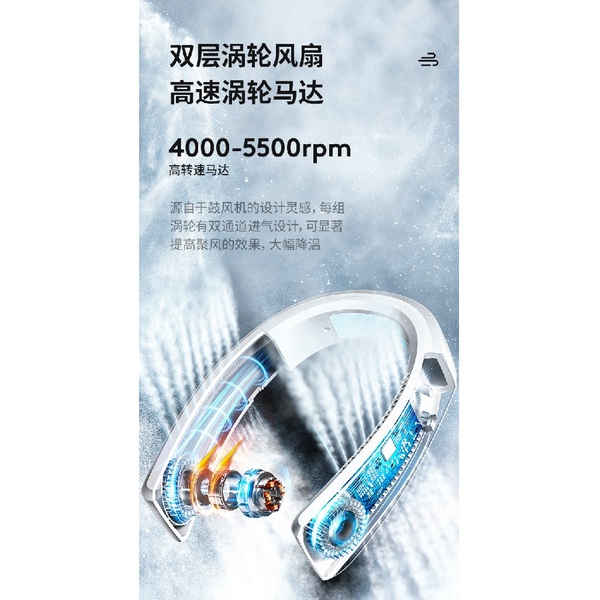 WT-F54 - Portable Hanging Neck Fan - Kipas Angin Gantung Leher