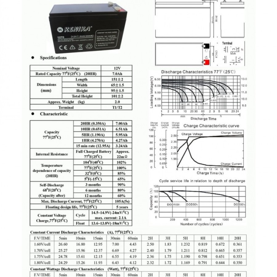 Battery UPS KENIKA 1270 12V 7ah - Baterai UPS Kenika 12V7.0AH 20HR ...