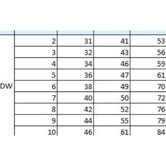 Piyama Dreamwear Girl Velvet Junior