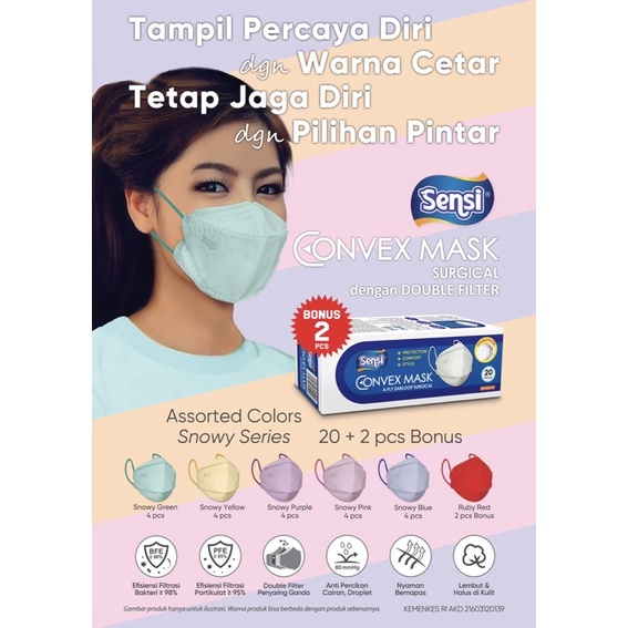 Masker Medis Sensi Convex Mask Original Emboss KF94 4 Ply