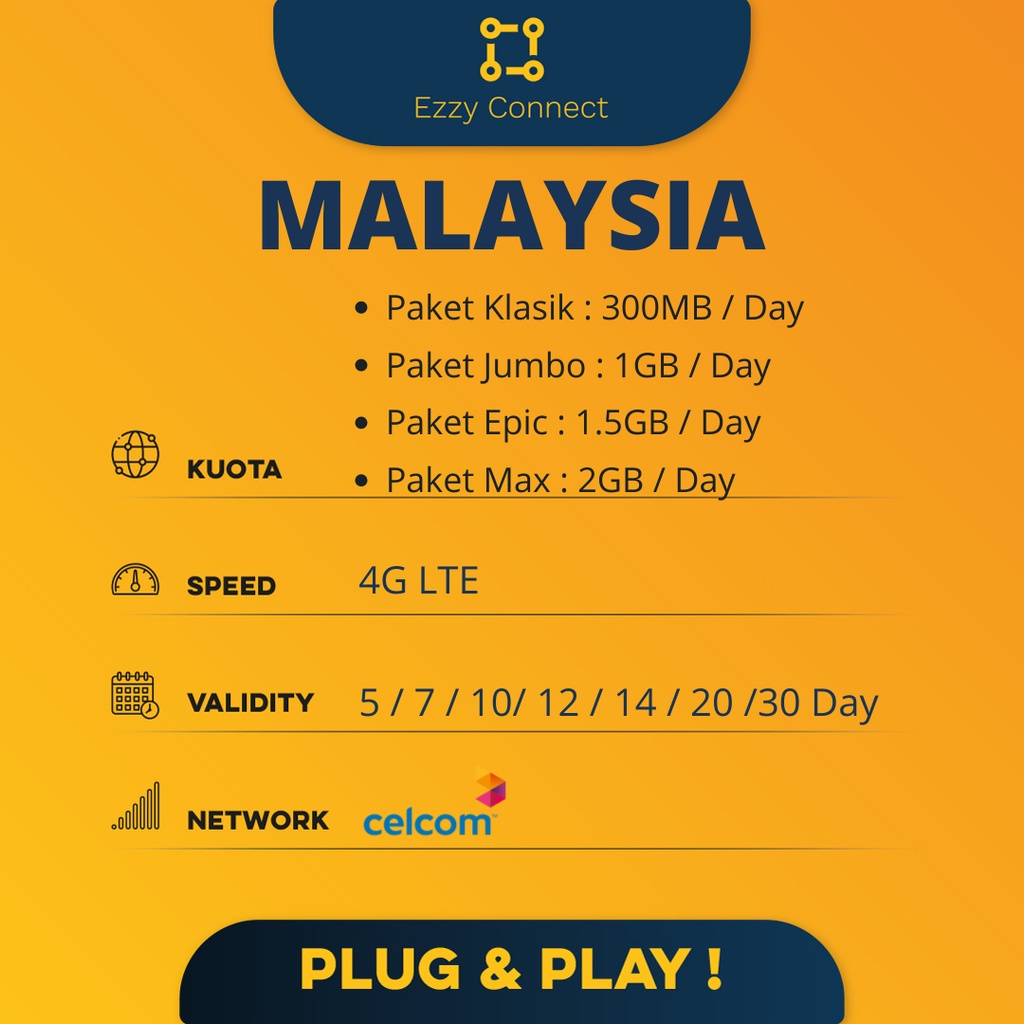 5/7/10/14/20 day 200GB 4G+ Malaysia simcard , CELCOM / DIGI NETWORK Malaysia sim card