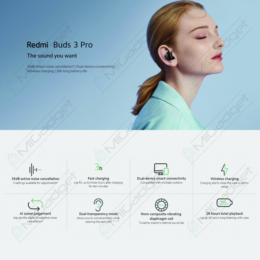 Redmi Buds 3 Pro Active Noise Canceling TWS