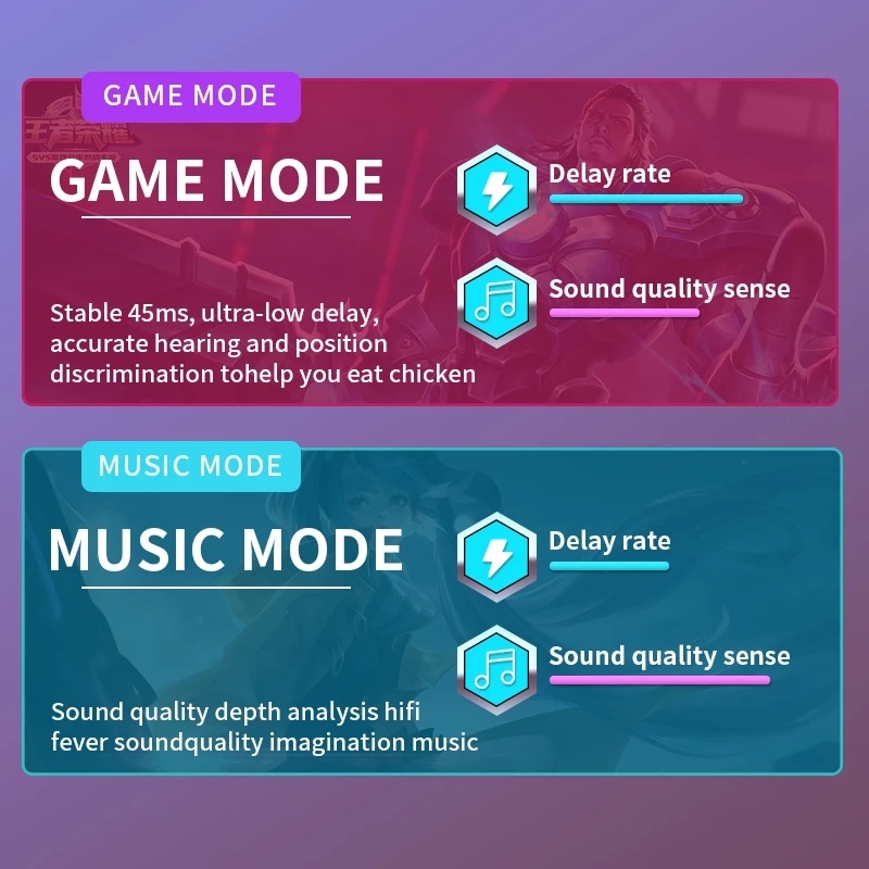 [Game Musik Mode Ganda] N35 TWS 5.2 Bluetooth Earphone Gaming Latensi Rendah Headset Gaming Headset Bluetooth Gaming Hedset with Mic