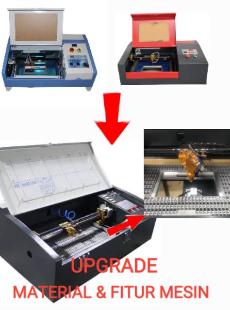 Mesin laser co2 Acrylic Dan lainnya laser potong dan engraving