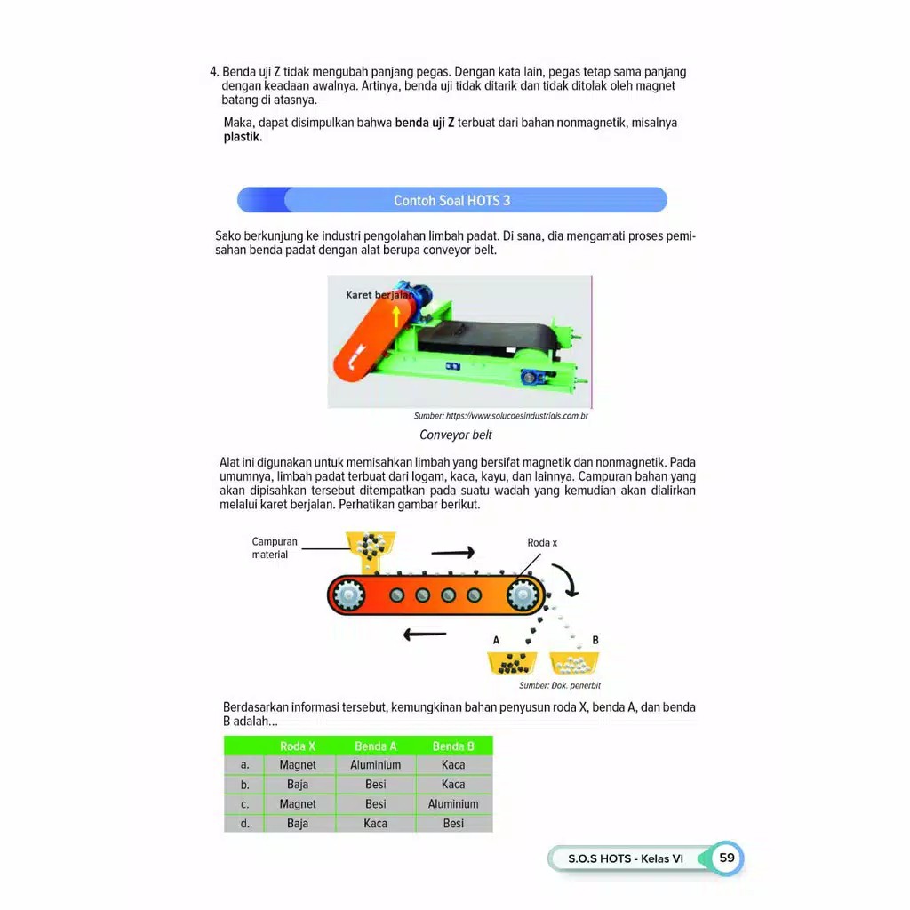Konsep Soal Dan Pembahasan Hots Untuk Ipa Sekolah Dasar Solusi Soal Soal Hots Shopee Indonesia