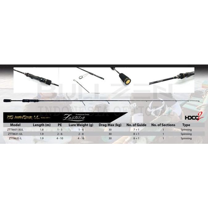 ROD BSM Zantetsu HDCC2 BULLZEN Joran Pancing UL