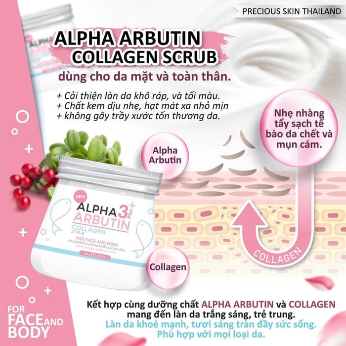 Alpha Arbutin 3 Plus Collagen Body &amp; Face Scrub Whitening Lulur Pemutih Wajah Orignal BPOM