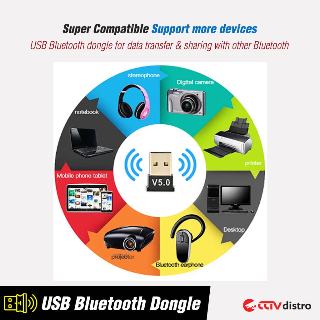 USB Bluetooth 5.0 Dongle Wireless Adapter Receiver Laptop PC Komputer Blutut USB