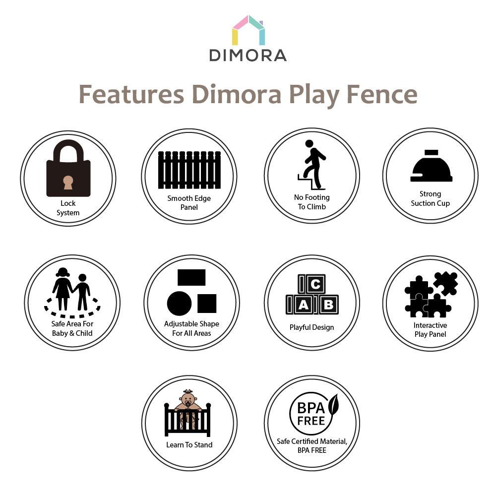 Dimora Fence PLAY 10 + 2 - Blue &amp; White Color Panel - Pagar pengaman anak