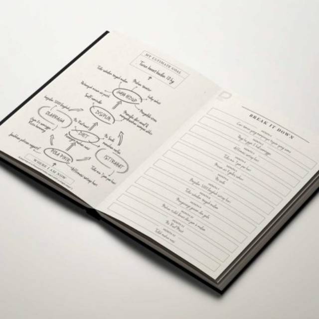 

Dream Planner Blazing Black Original