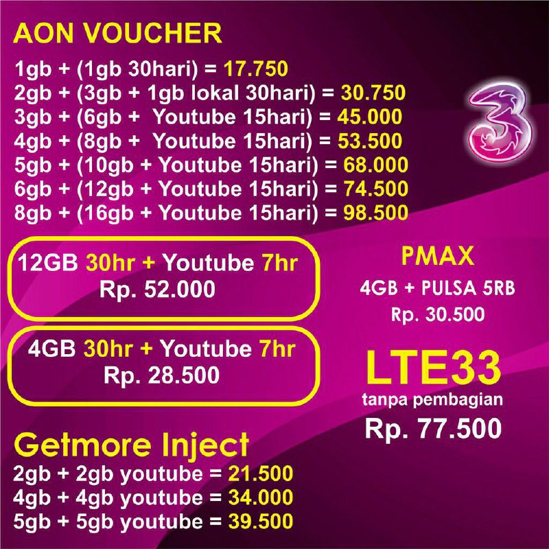 VOUCHER KUOTA TRI 1GB 2GB 3GB 4GB 5GB 6GB 8GB 10GB 33GB 4G 66GB 4G