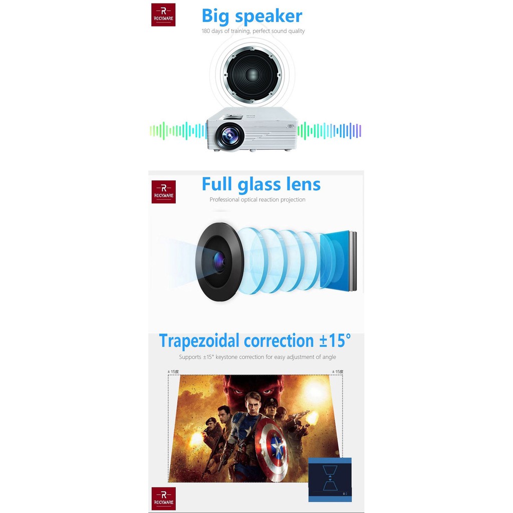 ROCKWARE RW-R4 - LED 720P Projector 1000 Lumens - FREE ANYCAST Dongle!!!