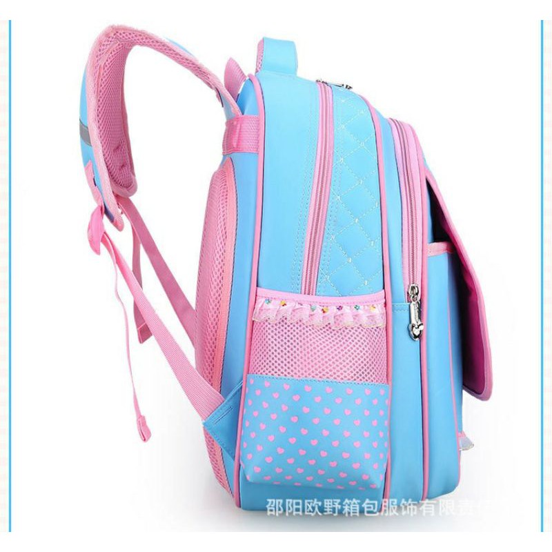 New Kids - Tas Ransel Anak SD Model Korea