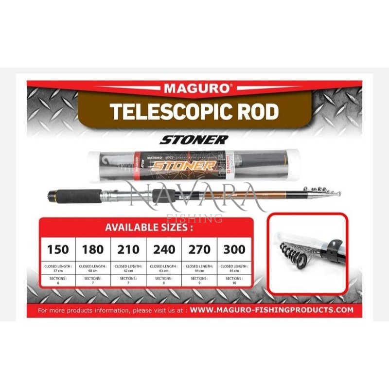 JORAN ANTENA MAGURO STONER 150cm~300cm
