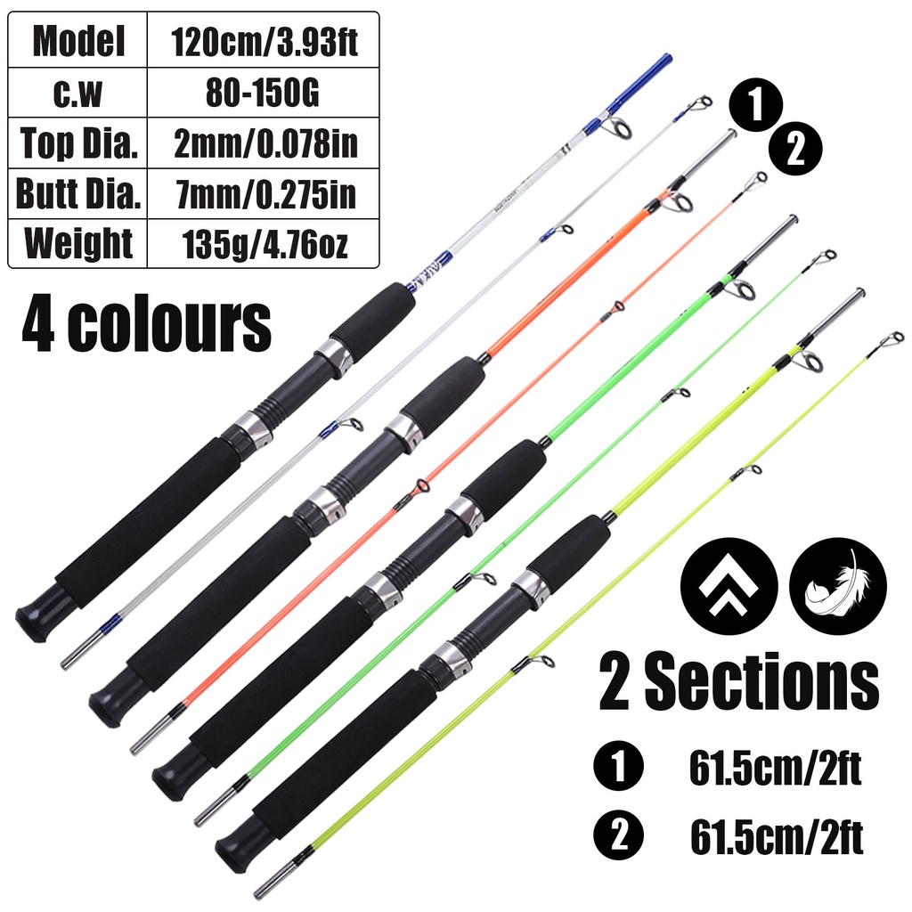 Sougayilang Joran Pancing 1.2M/2.1M 2 Bagian Joran Pancing 2 Bagian ABS Resin Fishing Rod Keramik Guide Rings Spinning Fishing Rod  Fishing Tackle