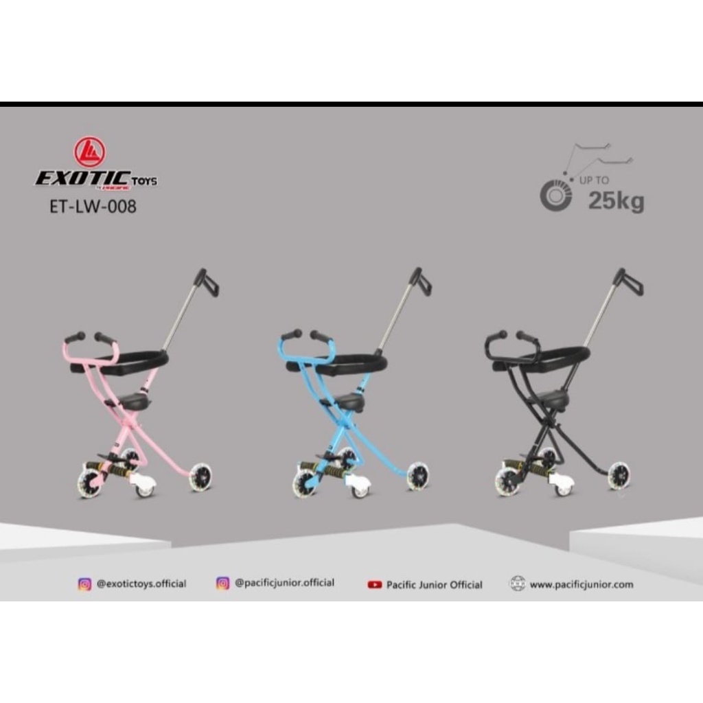 Magic Stroller Mini Trike Exotic LW 008
