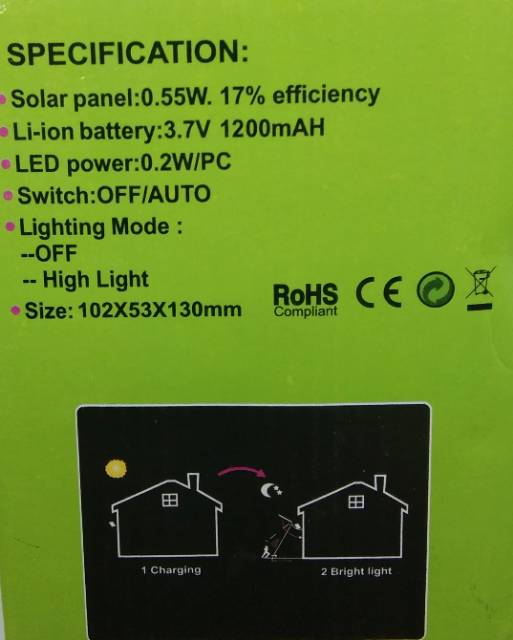 Lampu dinding solar LED Motion sensor