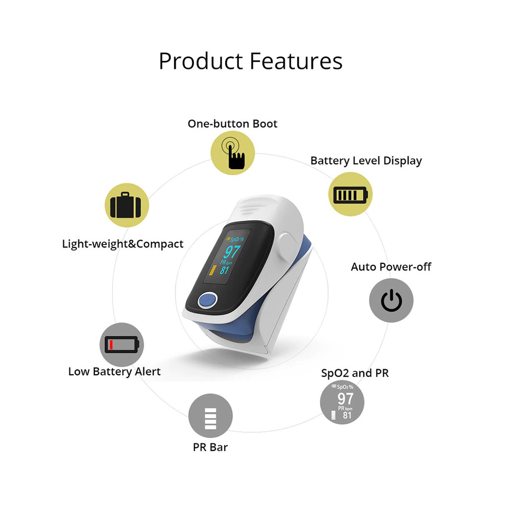 Oksimeter Digital RZ001 Pulse Oximeter Oxymeter Fingertip SpO2 Pengukur Kadar Oksigen dalam Darah