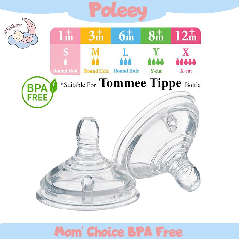 Poleey TOMMEE TIPPEE Teat Puting Pupici PIGEON Wide Neck Bottle Pacifier (Anti Colic)