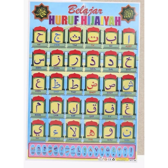 

3 lembar poster edukasi /huruf hijayyah,huruf lepas,aneka alat trasnfortasi