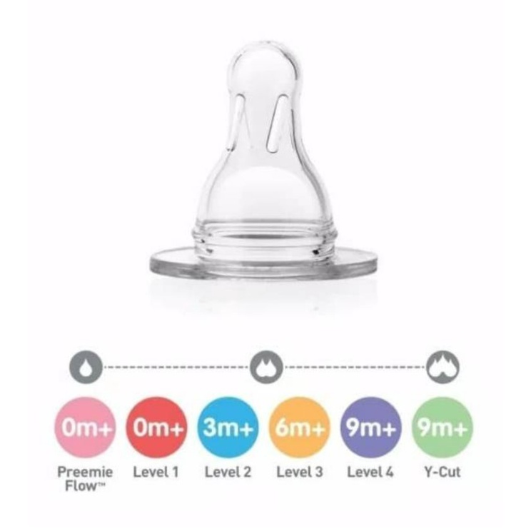Dr. Brown's Silicone Level 3 Narrow Neck 6m+