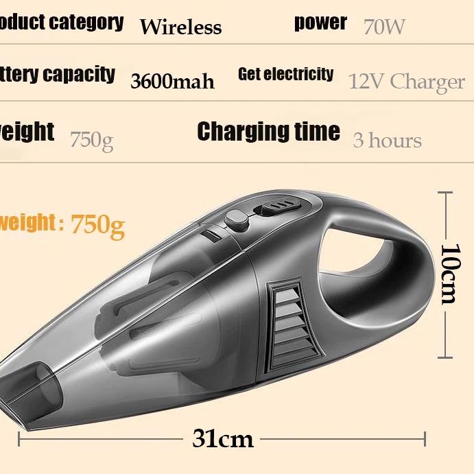 Hemat Pembelian Wireless Vacuum Cleaner Rumah Mobil Handheld Mini Penyedot Debu Nirkabel Praktis Dan Serbaguna