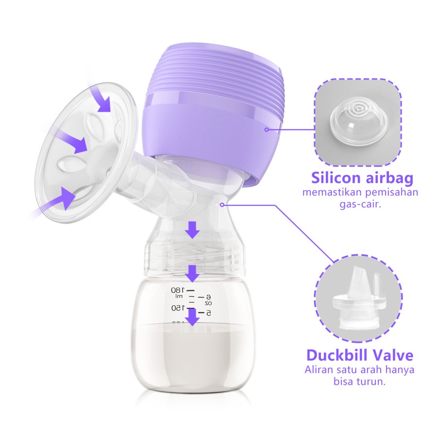 Pompa Asi Single Elektrik Breast Pump Millk Rechargeable Portable OPO