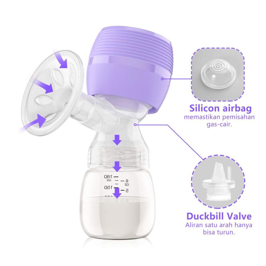 Pompa Asi Single Elektrik Breast Pump Millk Rechargeable Portable