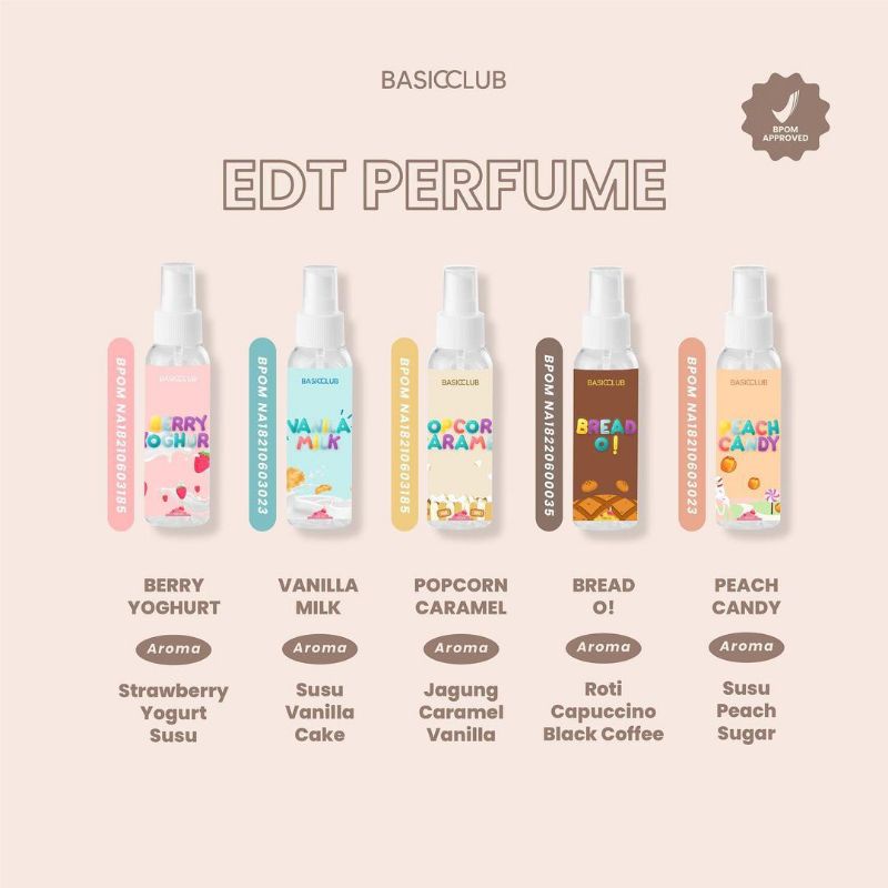 PAKET BODYMIST BASICCLUB ISI 6PCS 30ml BPOM FREE POUCH/ Bodymist viral /parfum basicclub