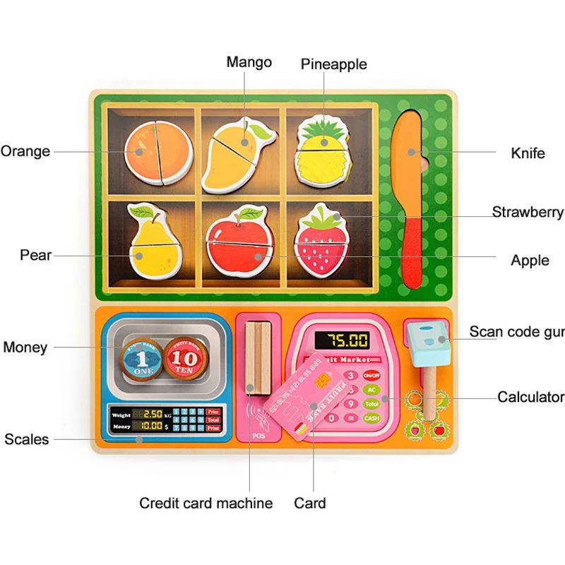 Wodden Kitchen Cut Mainan Masak Masakan Mainan Dapur Anak Mainan Kayu Wooden Toys 183-19