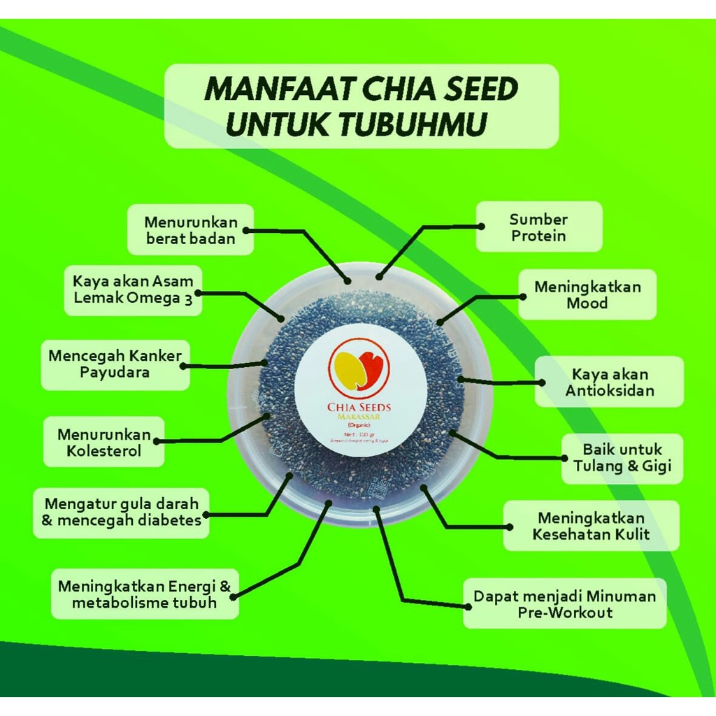 

Black organik Chia seeds
