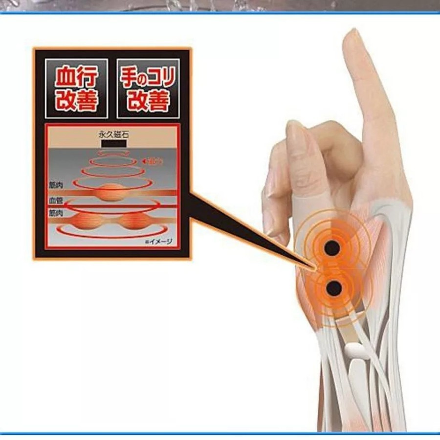 MAGNETIC THERAPY WRIST HAND THUMB SUPPORT GLOVE SILICONE GEL ARTHRITIS