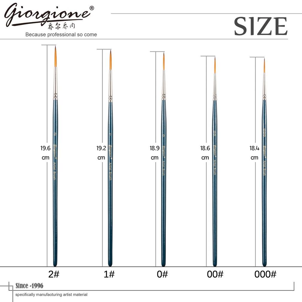 

[(BAYAR DITEMPAT) Giorgione brush G-1020 liner